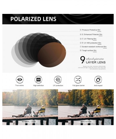 Sunglasses Polarized Coating Lens 2023 Auto Reset Framework Driving Eyewear For Men/Women Oculos Gold Brown $19.79 Pilot