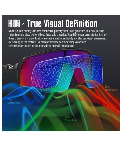 Polarized Replacement Lenses for Smith Outlier XL 2 Sunglasses Brick Red $10.92 Sport