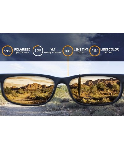 Replacement Lenses For SPY Optic Lennox Sunglasses - Polarized 24k Gold $18.00 Rectangular