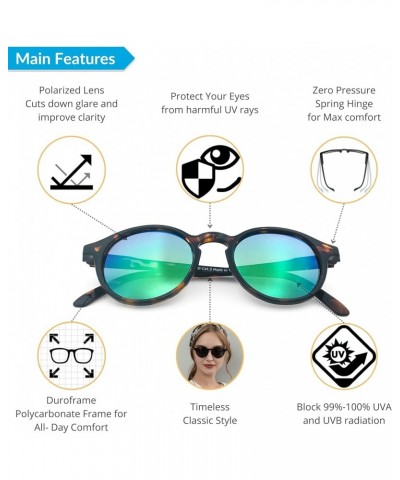 Hali Small Round Polarized Sunglasses for Women Men UV400 | Polycarbonate | Trendy Vintage Style (Black Frame/Black Lens) Hal...