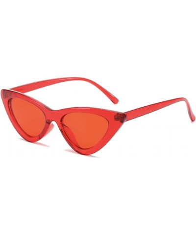 Translucent Cat Eye Sunglasses (Red), Medium $7.64 Cat Eye