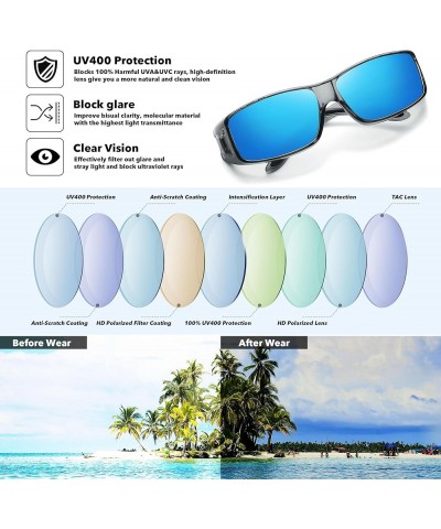 Polarized Fit Over Glasses Sunglasses for Men Women Wrap Around Wear Over Sunglasses UV Protection Clear Gray Frame-blue Mirr...