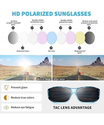 Polarized Sunglasses Fit Over Glasses for Men Women, Wrap Around Sunglasses UV400 Protection for Driving B03 Transparent Blue...