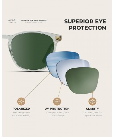 Polarized Modern Rounded Square Men's Sunglasses Clear Frame/Smoke Green Lens $19.80 Square