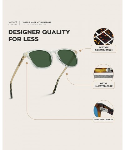 Polarized Modern Rounded Square Men's Sunglasses Clear Frame/Smoke Green Lens $19.80 Square