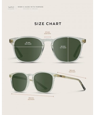 Polarized Modern Rounded Square Men's Sunglasses Clear Frame/Smoke Green Lens $19.80 Square